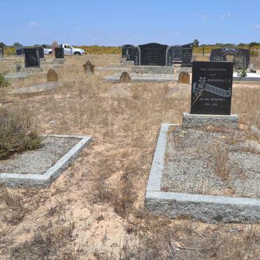 3. Overview / Oorsig