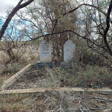 3. Oorsig / Overview