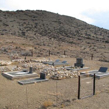 1. Overview / Oorsig