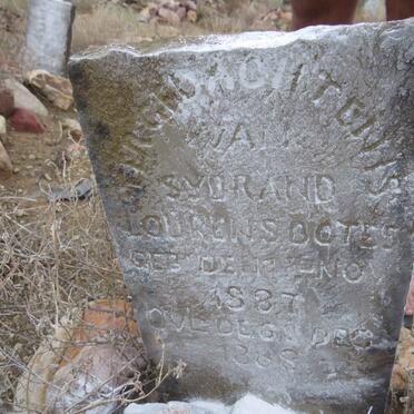 BOTES Sybrand Lourens 1887-1888