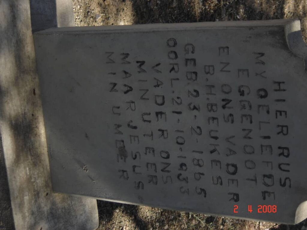 BEUKES B.H. 1865-1933