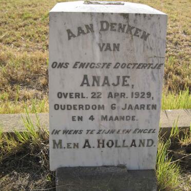 HOLLAND Anaje 1929-1929