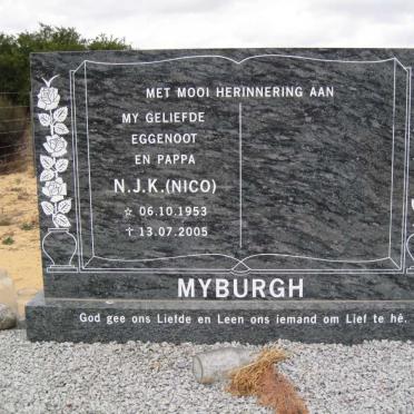 MYBURGH N.J.K. 1953-2005