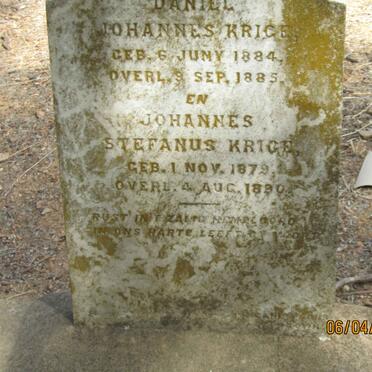 KRIGE Johannes Stephanus 1879-1890 :: KRIGE Daniel Johannes 1884-1885