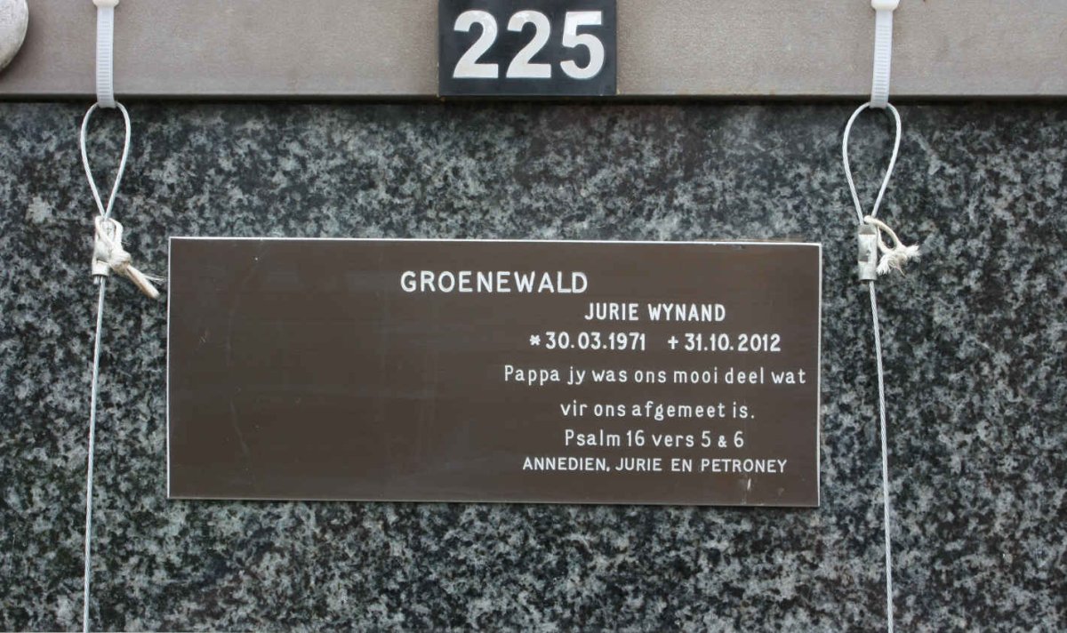 GROENEWALD Jurie Wynand 1971-2012