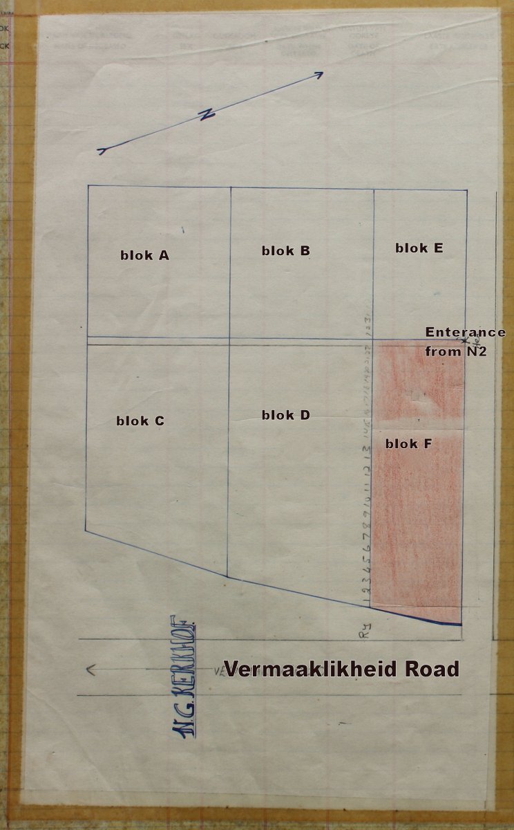 1. Cemetery divisions