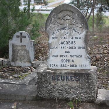 BEUKES Jacobus 1886-1940