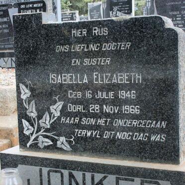 JONKER Isabella Elizabeth 1946-1966