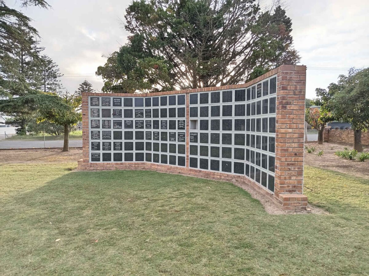 3. Oorsig / Overview