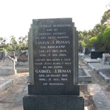 HUMAN Gabriel  J. 1881-1965 &amp; Louisa J. KROUKAMP 1879-1944
