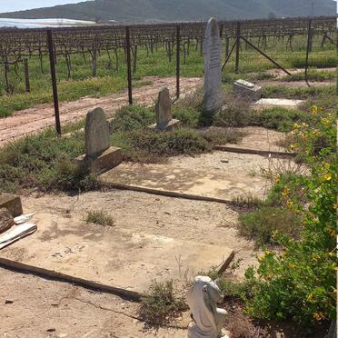 2. Overview / Oorsig