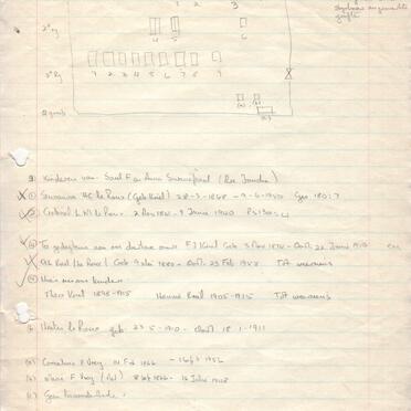 Western Cape, ROBERTSON district, Ashton, Martinus Vallei 34, Martiensvlei, farm cemetery