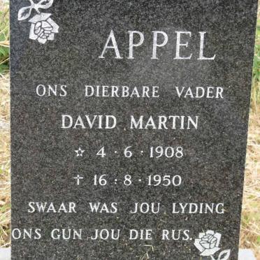 APPEL David Martin 1908-1950