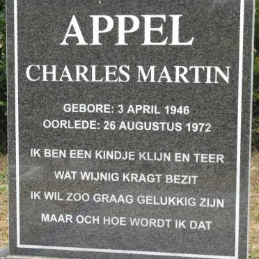 APPEL Charles Martin 1946-1972