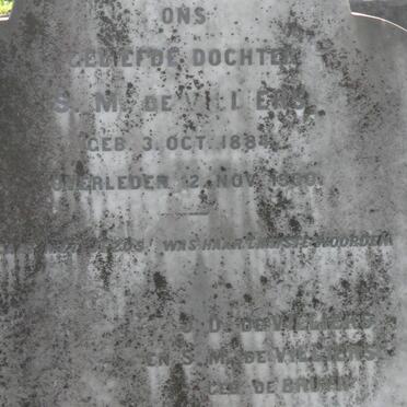 VILLIERS S.M., de 1884-1900