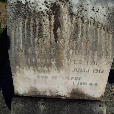 JOUBERT Margie 1911-1912