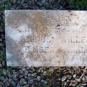 KRIGE Jacobus Willem Loubser 1882-1972