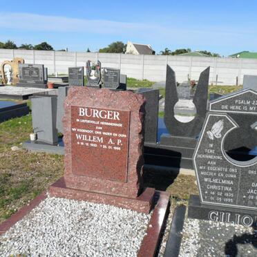 Bu - Surnames starting with the letters Bu