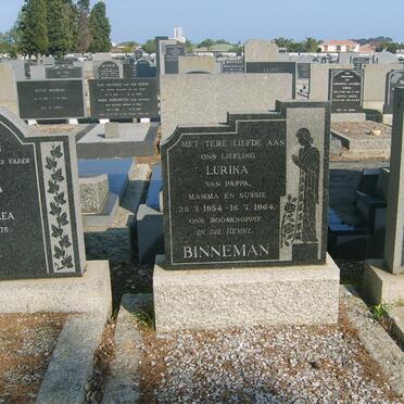 Bi - Surnames starting with the letters Bi