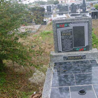 De - Surnames starting with the letters De