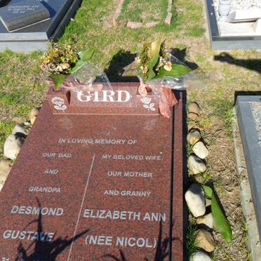 Gi - Surnames starting with the letters Gi