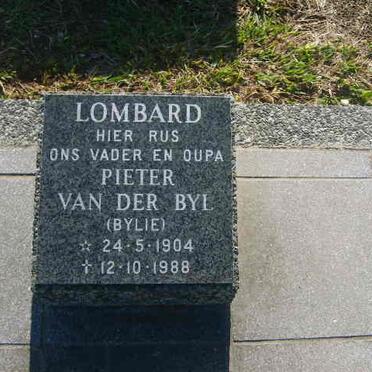 Lo- Surnames starting with the letters Lo