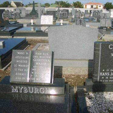 MYBURGH Gloudina Maria ??-??