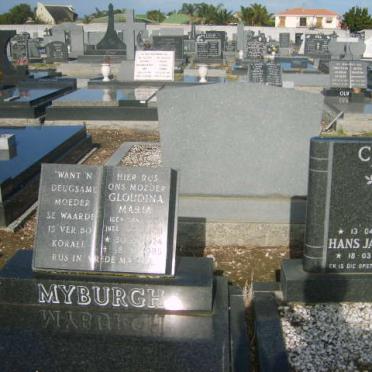 MYBURGH Gloudina Maria ??-??