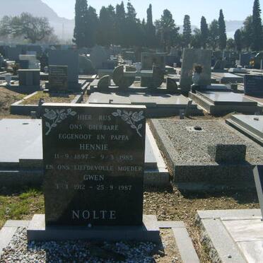 No - Surnames starting with the letters No