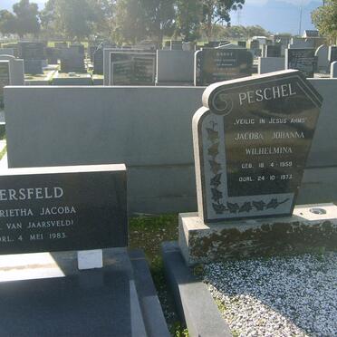 Pe - Surnames starting with the letters Pe