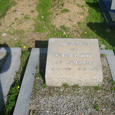 SCHALKWYK Elizabeth Anna, van 1889-1972