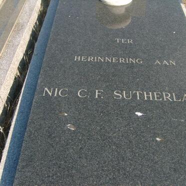 Su - Surnames starting with the letters Su