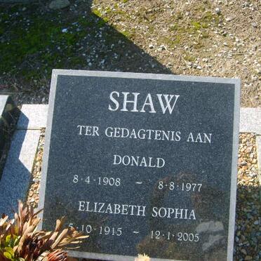 Sh - Surnames starting with the letters Sh