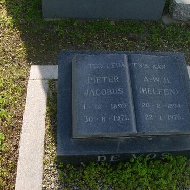 Vo - Surnames starting with the letters Vo