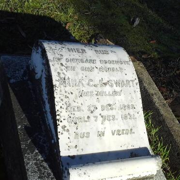 SWART Anna C.E. nee MILLER 1889-1931