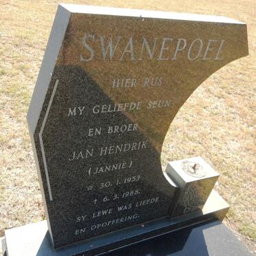 SWANEPOEL Jan Hendrik 1953-1988
