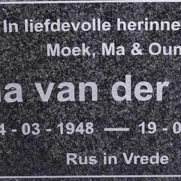 NEST Ria, van der 1948-2014