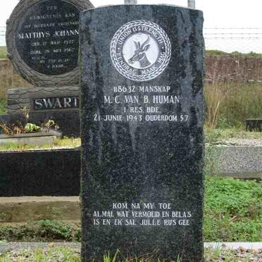 HUMAN M.C. van B.  -1943