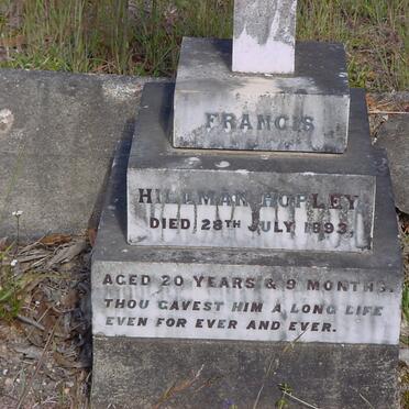 HOPLEY Francis Hillman -1893
