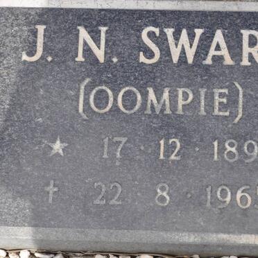 SWART J.N. 1891-1965