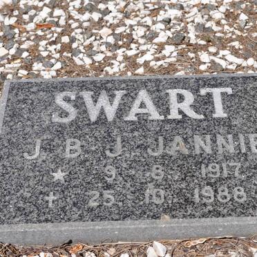 SWART J.B.J. 1917-1988