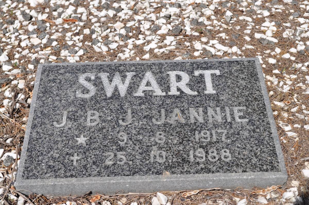 SWART J.B.J. 1917-1988