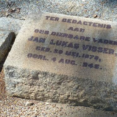 VISSER Jan Lukas 1878-1945