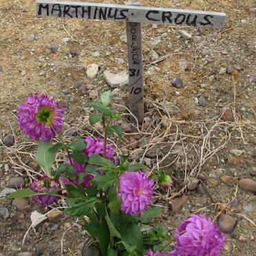 CROUS Marthinus -20??