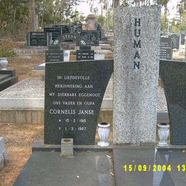 HUMAN Cornelis Janse 1915-1987