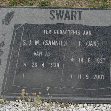 S - Vanne :: Surnames - S