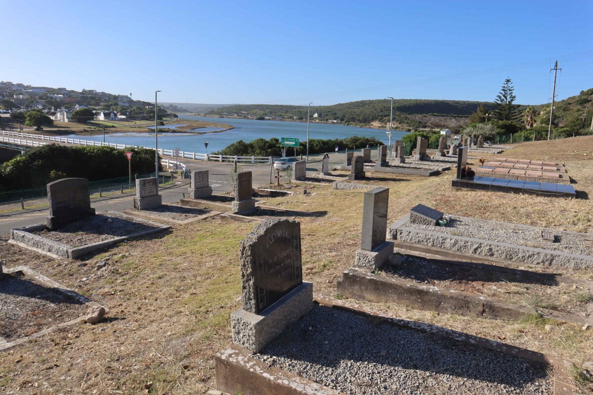 1. Oorsig / Overview