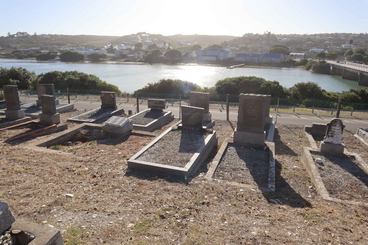 2. Oorsig / Overview