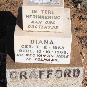 CRAFFORD Diana 1968-1968
