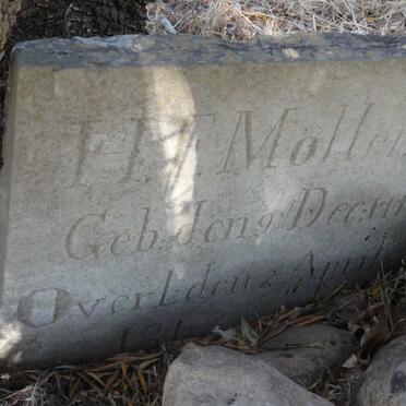 MÖLLER H.F. 1779-1848